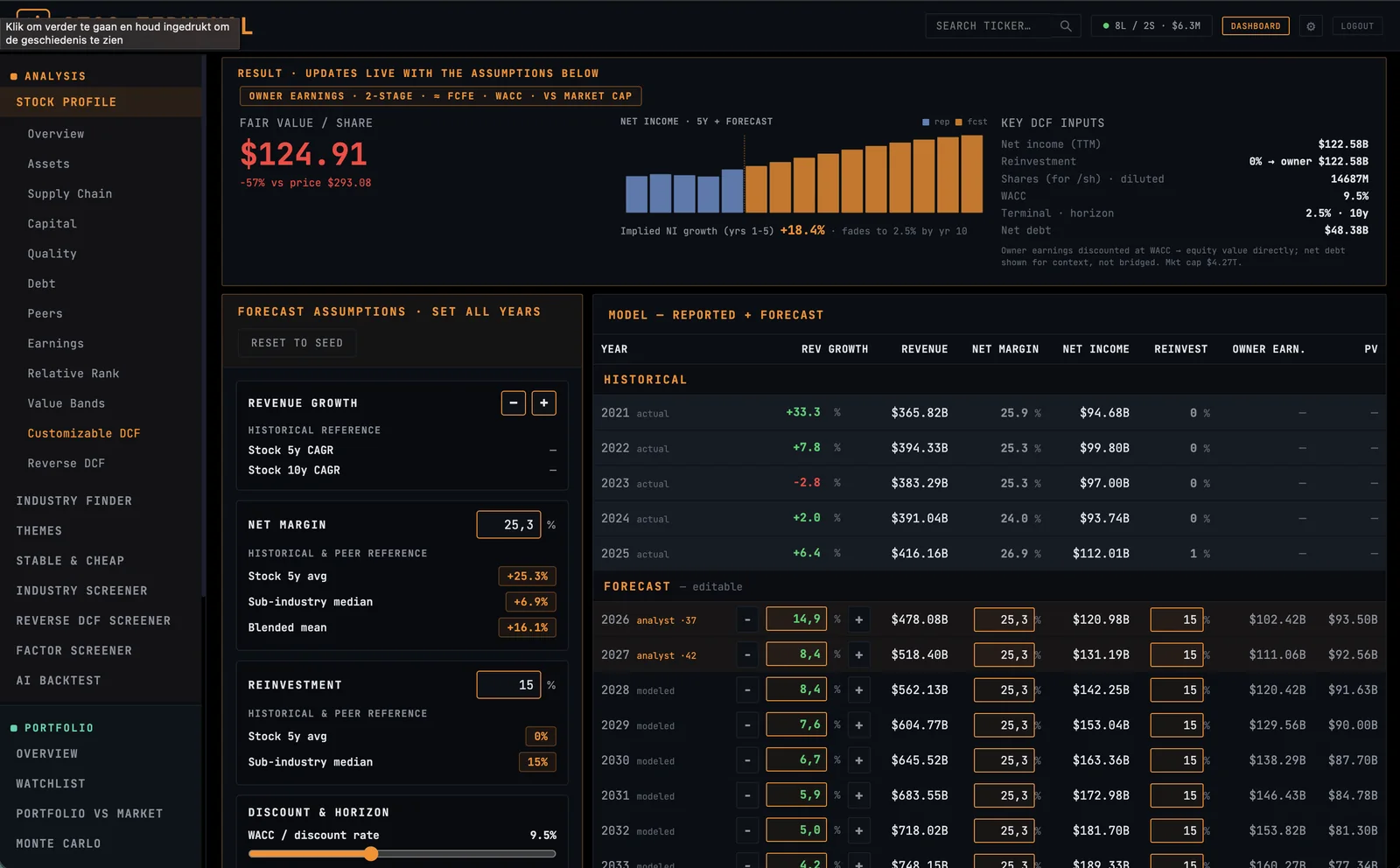 STOQ Stock Profile — Customizable DCF