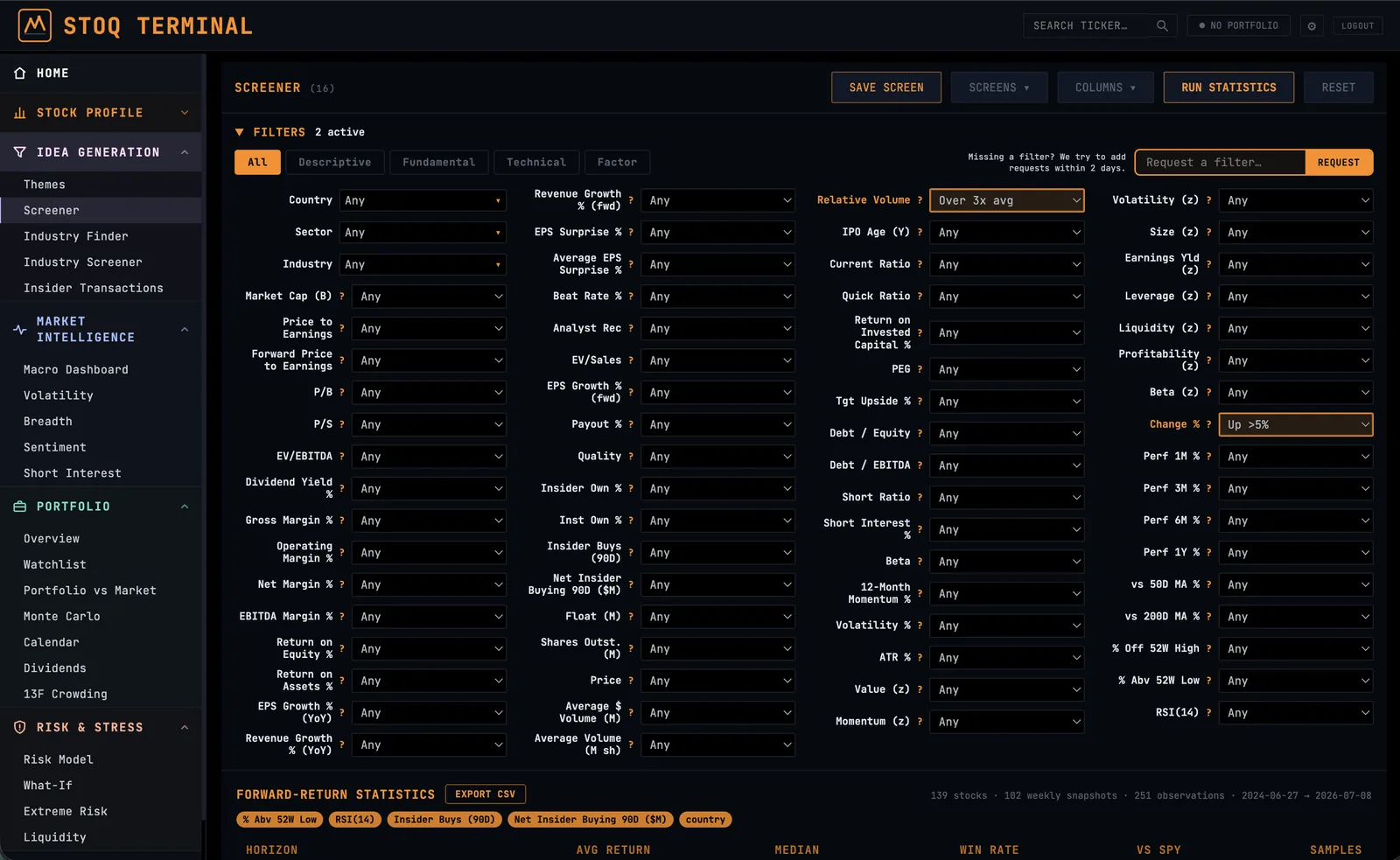 STOQ Screener with forward-return backtest